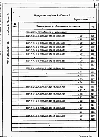 Альбом 4 Часть 1. Ведомости потребности в материалах   ТХ 1. И - БН 1 - 64.ВМ