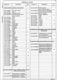 Выпуск 4-1 Блок насосов подпитки БПН-2х20-30. Рабочие чертежи