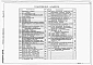 Альбом 3 Генплан. Архитектурные решения. Конструкции железобетонные. Конструкции металлические. Организация строительства