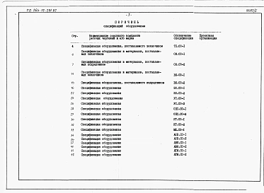 Альбом 5 Спецификация оборудования