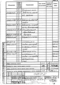 Альбом 1 Рабочая документация