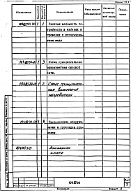 Альбом 3 Силовое электрооборудование. Рабочая документация
