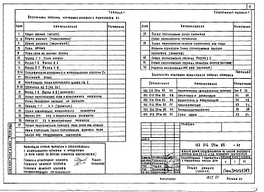 Альбом 1 Архитектурно-строительные чертежи. Отопление и вентиляция. Водопровод и канализация. Газоснабжение. Электрооборудование. Сети связи 