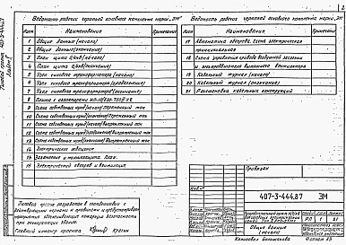 Альбом 5 Электросиловое оборудование     