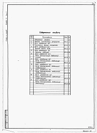 Альбом 7 Низковольтные комплектные устройства. Задание заводу-изготовителю