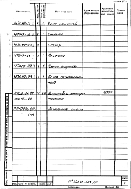 Состав альбома. Проект 10886.01 ПечьАльбом 1 Автоматизация. Рабочий проект