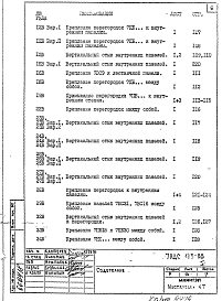 Альбом 1 Детали узлов сопряжения элементов наружных и внутренних стен, панели перекрытий надземной части крупнопанельных зданий школ и детских дошкольных учреждений.