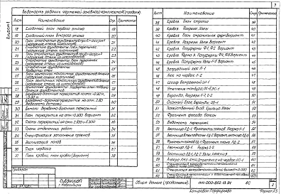 Альбом 1 Архитектурно-строительные решения