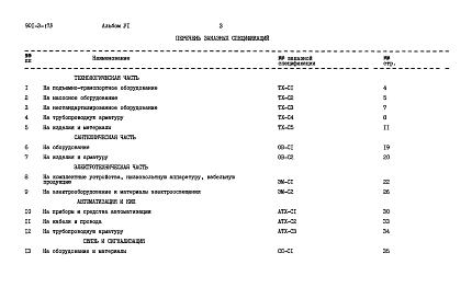 Альбом 6 Заказные спецификации