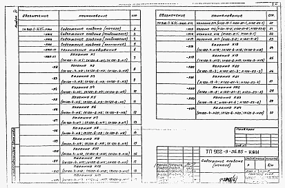 Альбом 6 Изделия строительные (из тп 902-9-36.85)