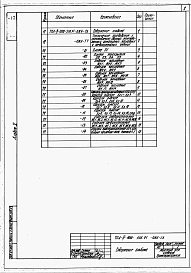 Альбом 5 Строительные конструкции и изделия    