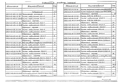 Выпуск 3 Плиты и балки перекрытий. Рабочие чертежи