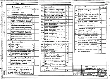Альбом 3 Чертежи электрооборудования, радио, связи и пожарной сигнализации
