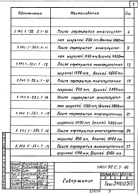  Выпуск 1 Предварительно напряженные плиты с круглыми пустотами длиной 4660, 5860, 6160 и 7060 мм, шириной 990, 1190 и 1490 мм для строительства в районах сейсмичностью 7 баллов. Метод натяжения электротермический. Рабочие чертежи  