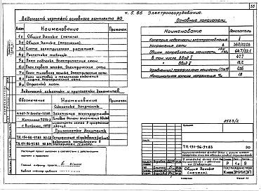 Альбом 2 Часть 1 Архитектурно-строительные чертежи выше отм.0.000. Часть 2 Отопление и вентиляция выше отм.0.000  Раздел 2-1 Отопление чугунными радиаторами М-140-АО Раздел 2-3 Отопление конвекторами &quot;Комфорт-20&quot;. Часть 3 Водоснабжение