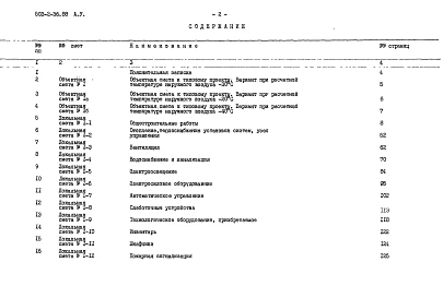 Альбом 5 Сметы