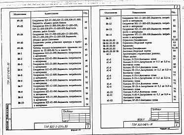 Альбом 1. Пояснительная записка. Строительно-монтажные чертежи.     
