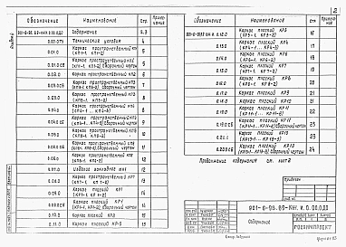Альбом 4 Изделия строительные    
