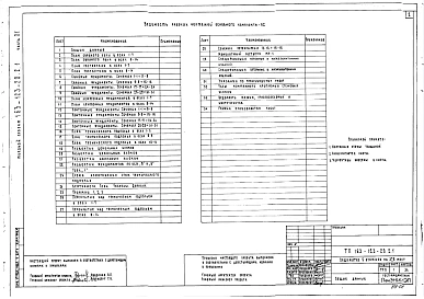 Альбом 2 Архитектурно-строительная часть ниже отметки 0.000 (часть 01)