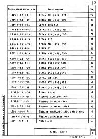 Выпуск 2-1 Панели шахт пассажирских лифтов по ГОСТ 5746-83. Арматурные и закладные изделия. Рабочие чертежи 