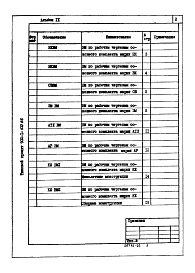 Альбом 9 Ведомости потребности в материалах