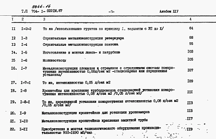 Альбом 14 Сметы
