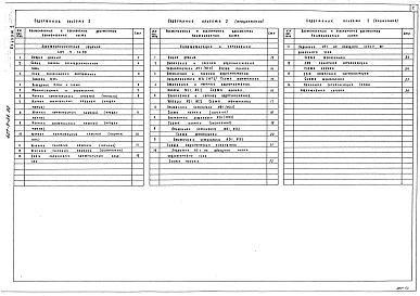 Альбом 2 Электротехнические решения. Автоматизация и управление    