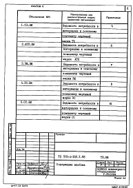 Альбом 4 Ведомости потребности в материалах систем инженерного оборудования