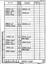 Альбом 1 Рабочая документация