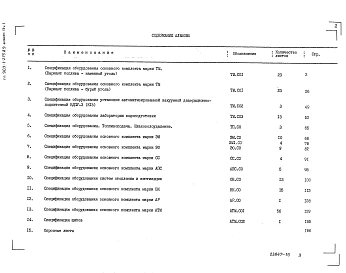 Альбом 13 Часть 1 Спецификация оборудования 
