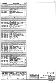 Выпуск 1 Материалы для проектирования. Элементы конструкции. Рабочие чертежи 