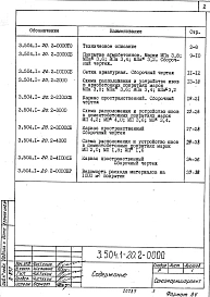 Выпуск 2 Монолитные покрытия. Рабочие чертежи