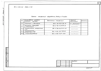 Альбом 5 Спецификации оборудования
