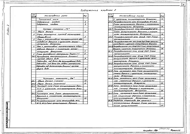 Альбом 2 Технологические решения. Силовое электрооборудование. Электроосвещение