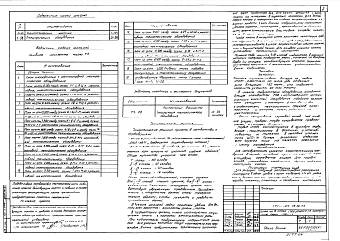 Альбом 3 Технологические решения