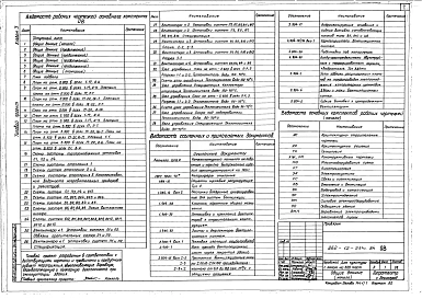 Альбом 3 Отопление и вентиляция. Водопровод и канализация