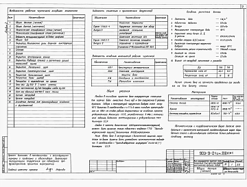 Альбом 2 Конструкции металлические. Стальная конструкция защиты бака