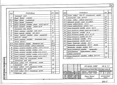 Альбом 15 ИЖ 8.1-1 Индустриальные изделия поворотных блок-секций
