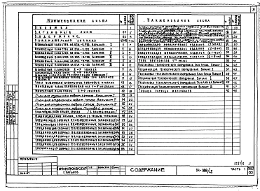 Альбом 5 Часть 1 Архитектурно-строительные и технологические чертежи выше отм.0.000.  Часть 2 Отопление и вентиляция Раздел 2-1 с радиаторами и конвекторами. Часть 3 Водопровод, канализация и газопровод.  Часть 5 Электрооборудование. Ч