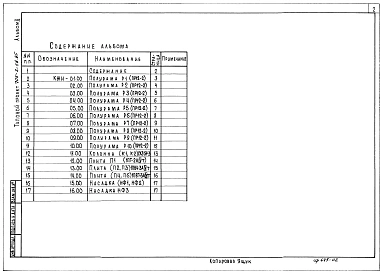 Альбом 2 Строительные изделия