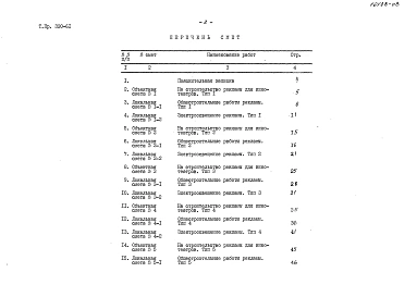 Альбом 3.84. Сметы.      