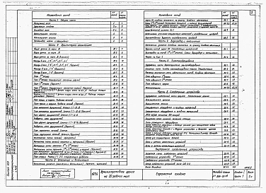Альбом 1 Общая, архитектурно-строительная, санитарно-техническая и электротехническая части