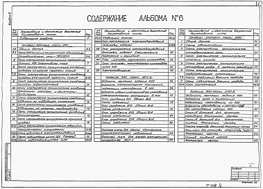 Альбом 6 Решение с регулируемым электроприводом. Силовое электрооборудование.  Технологический контроль (из тп 902-1-148.88)