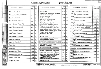 Альбом 1 Архитектурно-строительные и технологические чертежи Часть 1