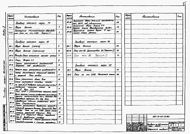 Альбом 1 Архитектурно-строительные решения. Технология производства. Внутренние водопровод и канализация. Отопление и вентиляция.