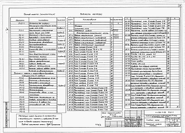 Альбом 2 Архитектурно-строительная часть выше отм.0.000