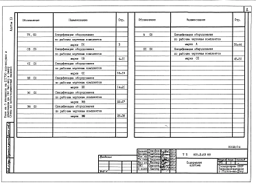 Альбом 13 Яйцесклад на 140 тыс. яиц в смену. Спецификации оборудования
