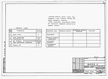 Альбом 24 Приточная вентиляционная камера рециркуляционная с двумя -- рабочим и резервным вентиляторами, секцией орошения и электронагревателем клапана наружного  отопления