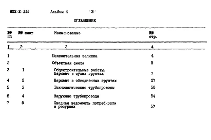 Альбом 4 Сметы