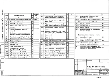 Альбом 1 Архитектурно-строительная и электротехническая части.